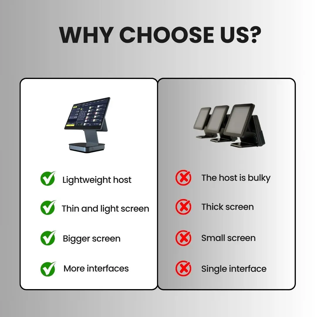 Discount Dual Screen 15.6 & 10.1 Inch Touch Screen Monitor POS Android Cash Register - Image 5