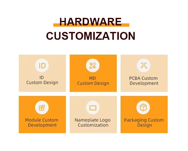 Customizable Mobile Payment Terminal 5 Inch Android POS with QR Bluetooth NFC Free SDK for Retail Business Solution - Image 3